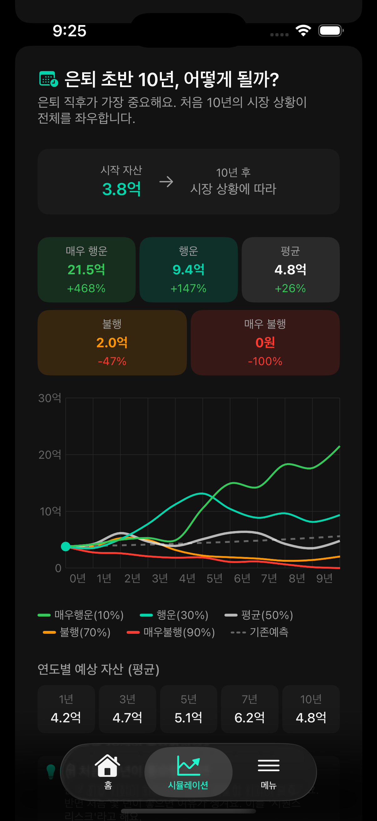 자유를 찾아서 앱 스크린샷 6